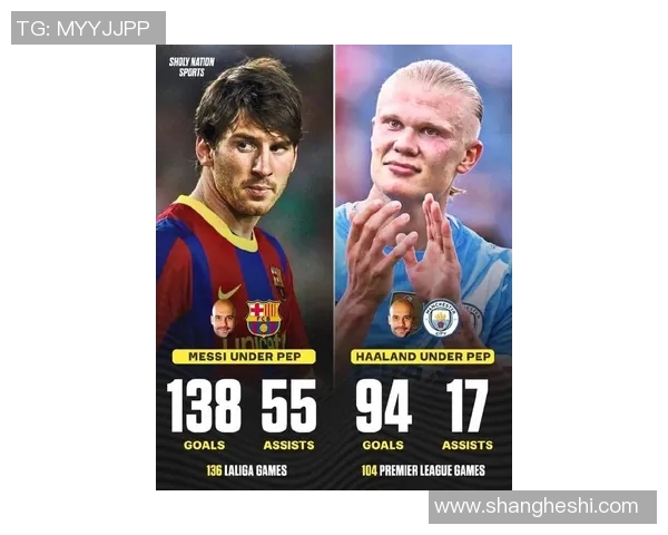 巴塞罗那官方宣布梅西加盟曼城,西甲格局生变 巴塞罗那官方宣布梅西加盟曼城,西甲格局生变